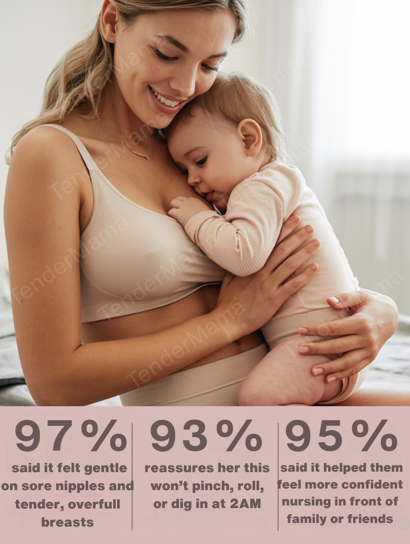 TenderMama™ Nursing Bra