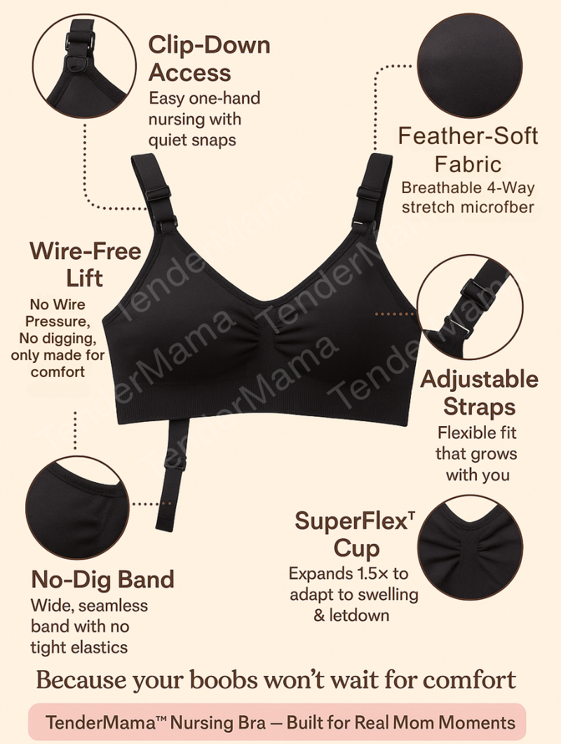 TenderMama™ Nursing Bra